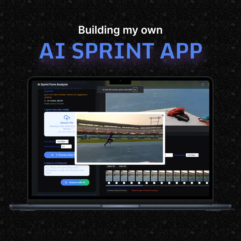 Building My Own AI Sprint App: Why I Made SpeedTrackr