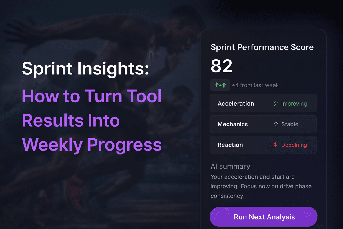 Sprint Insights: How to Turn Tool Results Into Weekly Progress