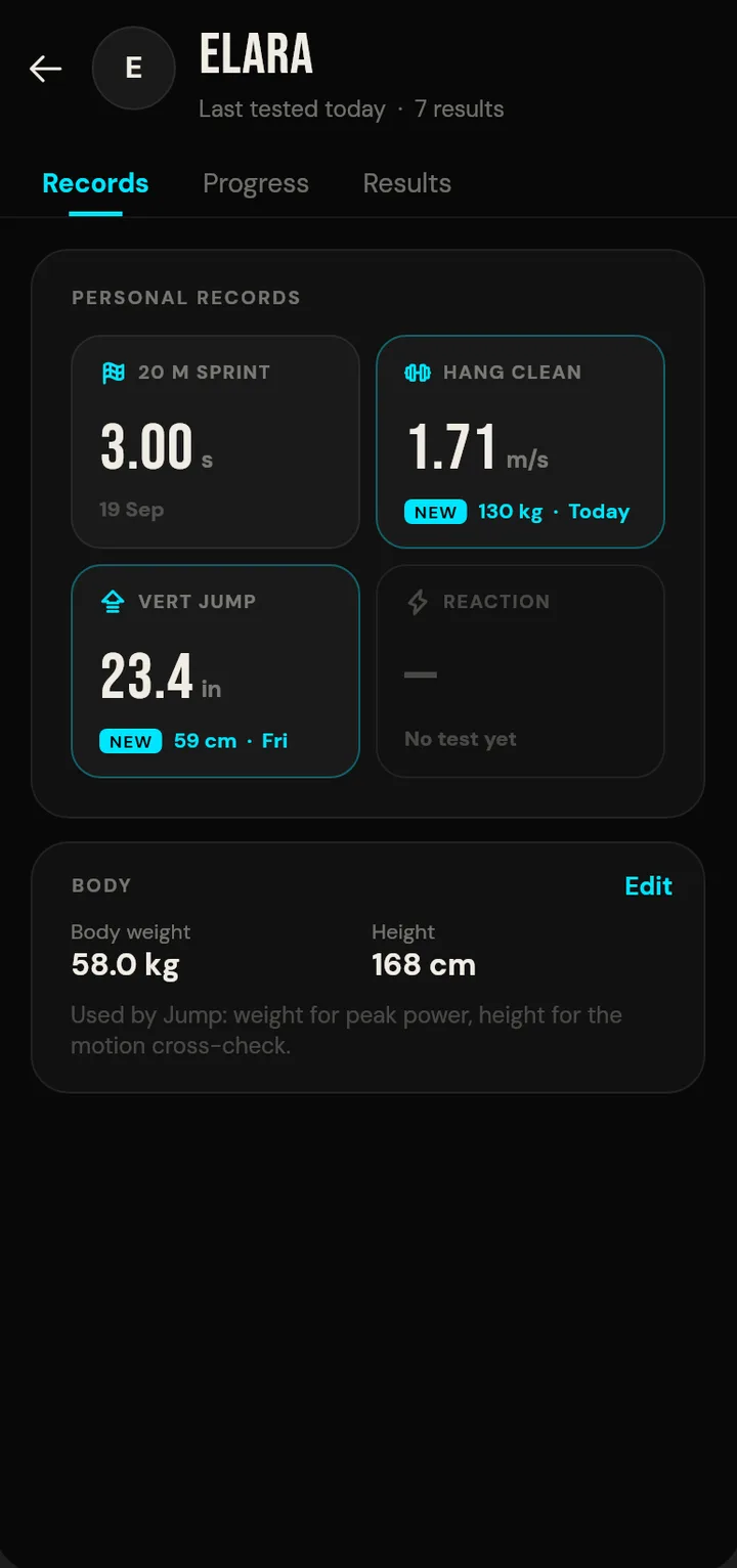 SpeedTrackr athlete page showing personal records: 20 m sprint 3.00 s, hang clean 1.71 m/s, vertical jump 23.4 in, with body weight and height